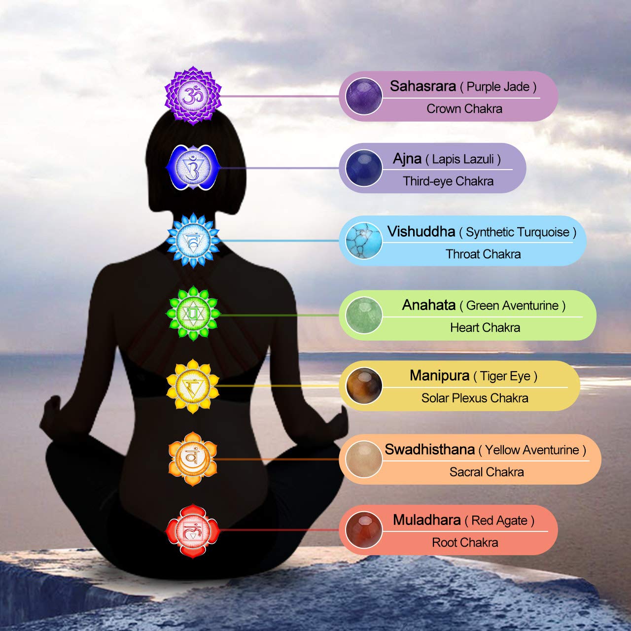 Top Plaza 7 Chakra Bracelets for Women Men Healing Crystals Bead Chakra Bracelet Yoga 6mm Stone Beads Bracelets Meditation Relax Anxiety Jewelry